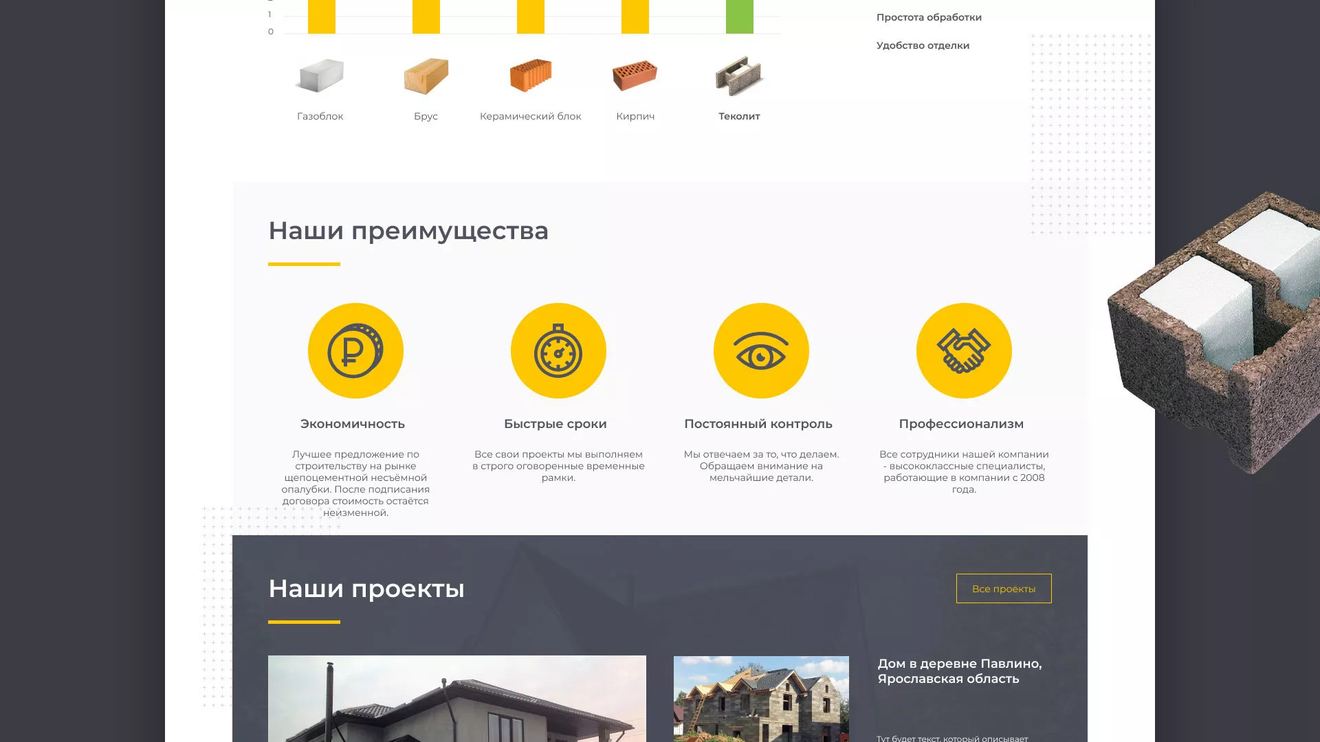 Создание сайта для строительной компании «ЭКОДОМ» в Урене